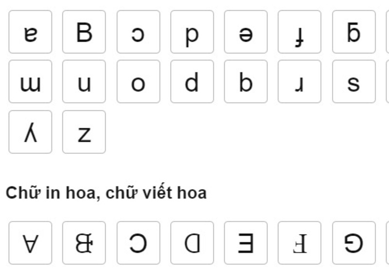 Chữ ngược hiển thị với hình thức đảo ngược, xoay lộn hoặc biến đổi hình dạng