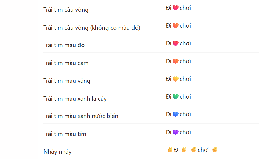Bạn có thể kết hợp kí tự chữ nhỏ với các kí tự đặc biệt