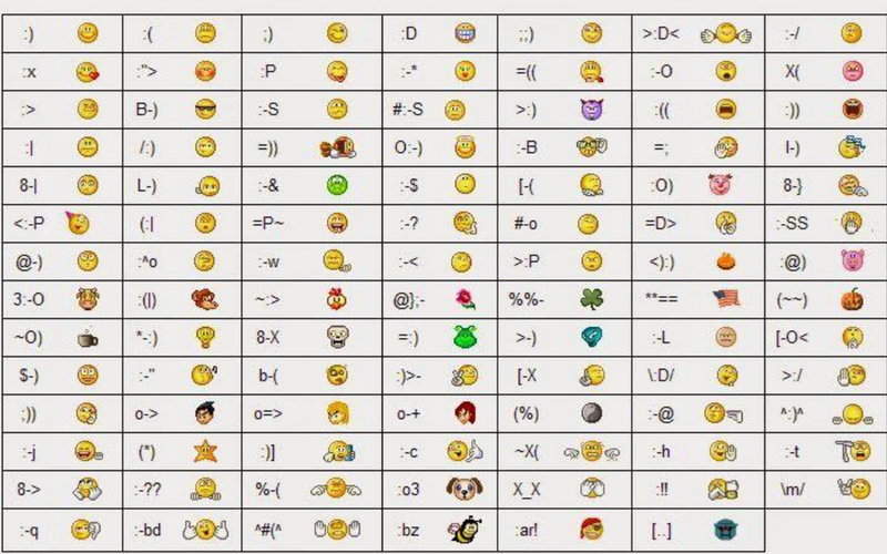 iCon kí tự vui Facebook thân thiện