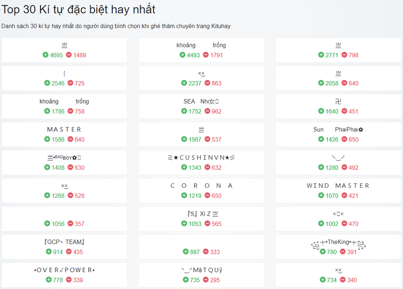 Ký tự đặc biệt đối với game thủ